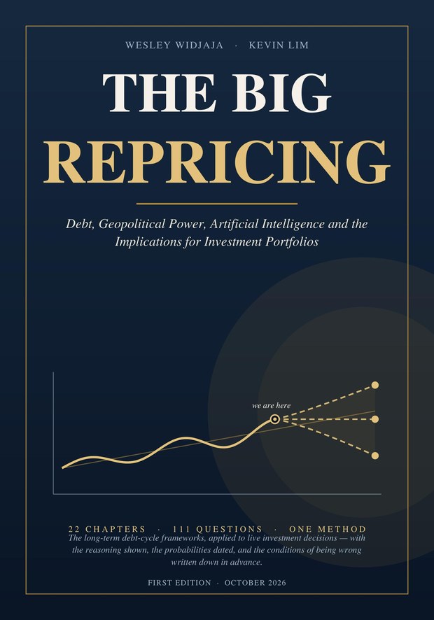 The Big Repricing — book cover